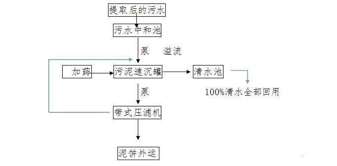 1-200615151955S7.jpg